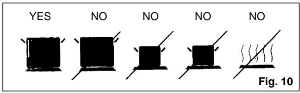 YES NO NO NO NO NO Fig. 10