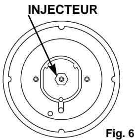 INJECTEUR Fig. 6