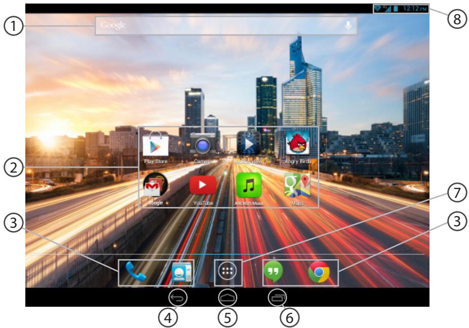 ARCHOS 80B HELIUM - Interfaccia Android™ - 1