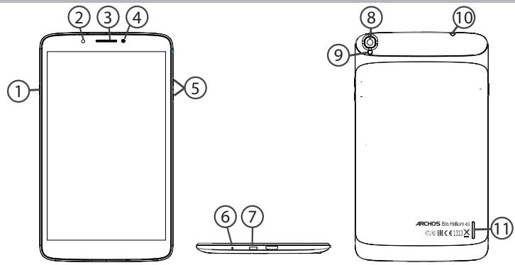 ARCHOS 80B HELIUM - Beschreibung des ARCHOS - 1