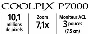 NIKON COOLPIX S4100 - N'hésitez pas à sortir de l'ordinaire - 2