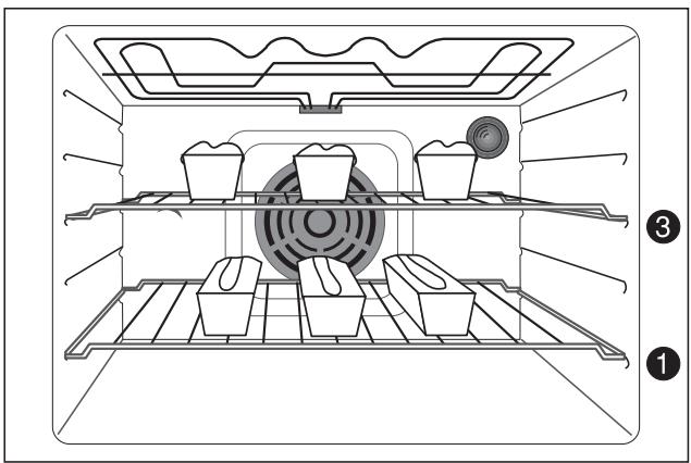 FAURE CFM749N - Cuissons groupées de préparations différentes - 1