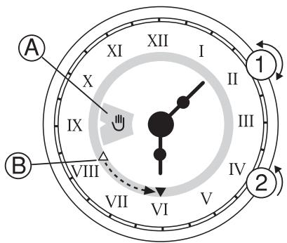 FAURE CFM749N - Cette programmation est utile si vous voulez que la cuisson démarre immédiatement et s'arrête automatiquement. - 3