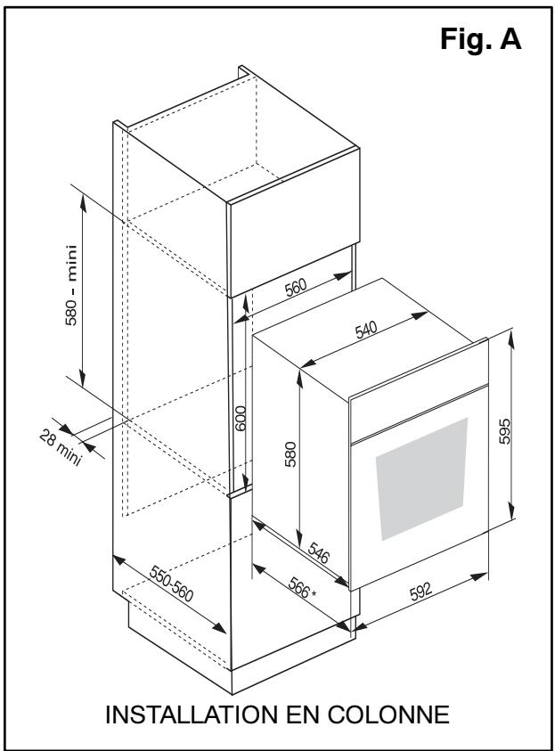 FAURE CFM749N - Précautions d'encastrement : - 1
