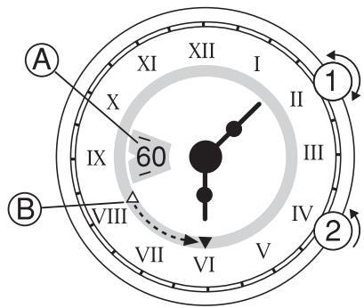 FAURE CFM749X - Départ différé - Arrêt automatique - 2