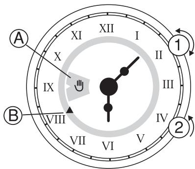 FAURE CFM749X - Utilisation du four sans programmation (fonction manuelle) - 1