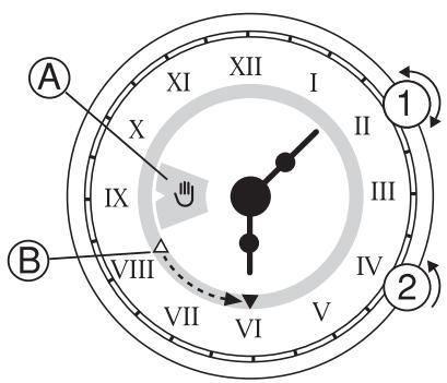 FAURE CFM749X - Cette programmation est utile si vous souhaitez que la cuisson démarre immédiatement et s'arrête automatiquement. - 3