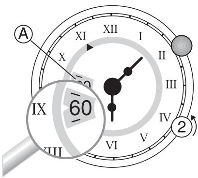 FAURE CFM749X - Annulation d'une programmation - 2