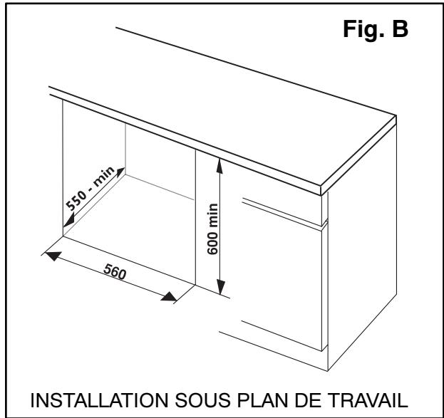 FAURE CFM749X - Précautions d'encastrement - 2