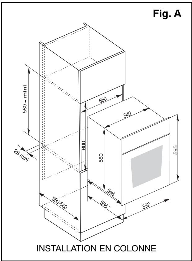 FAURE CFM749X - Précautions d'encastrement - 1