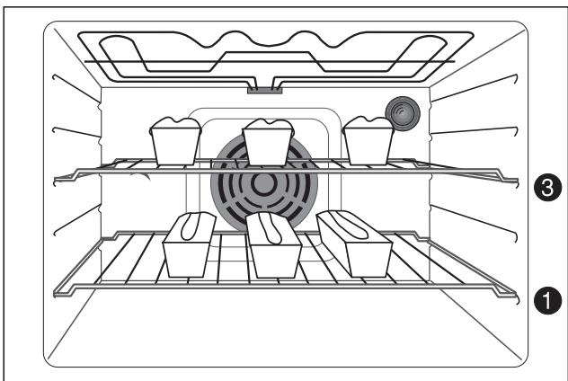 FAURE CFM749X - Cuissons groupées de préparations différentes - 1