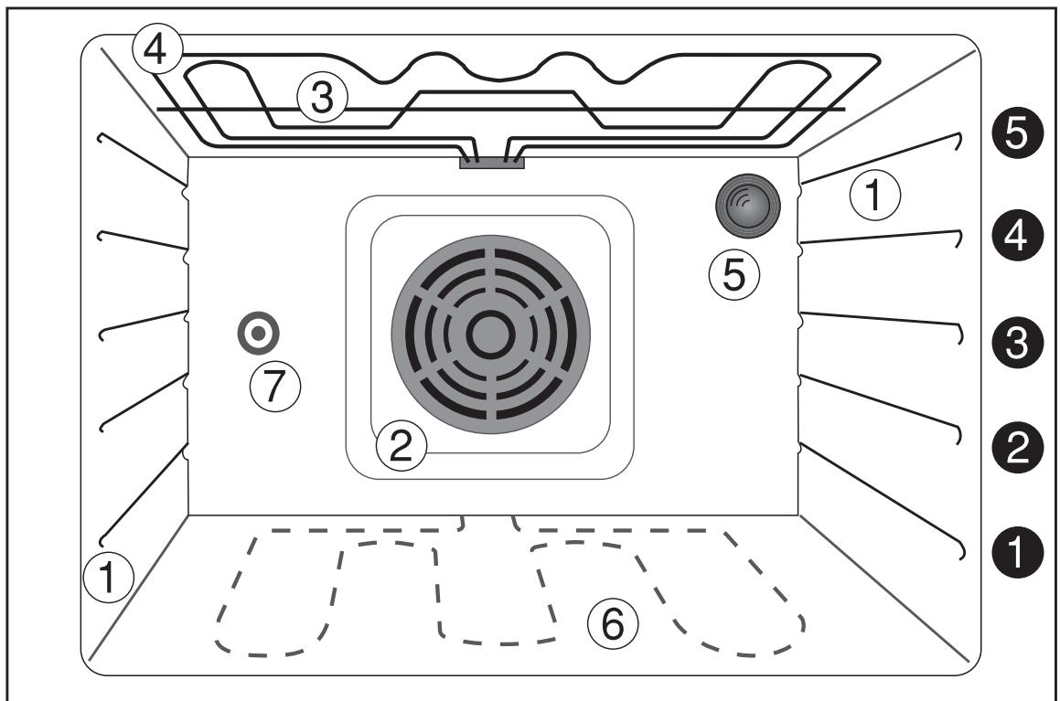 FAURE CFM749X - Avant d'utiliser votre appareil, veuillez lire toutes les instructions et conservez-les pour références ultérieures. - 1