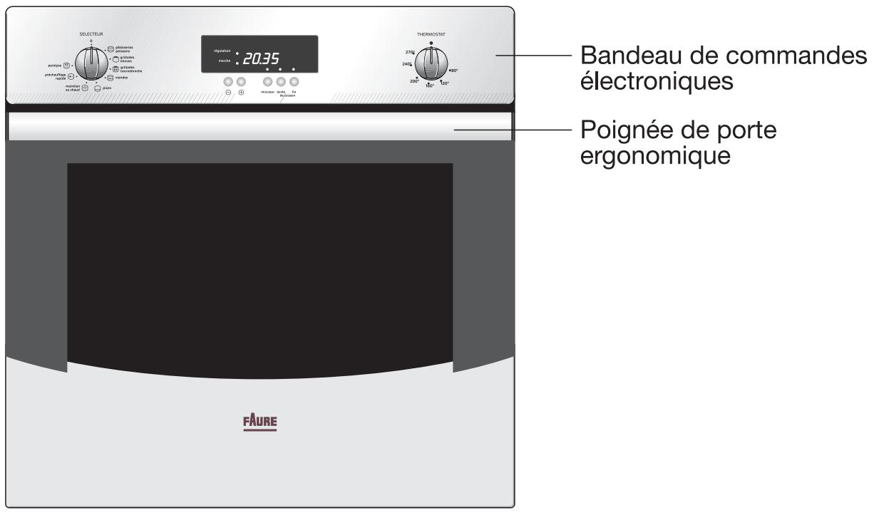 FAURE FC504X1 FAE CENT.S - Description de l'appareil - 1