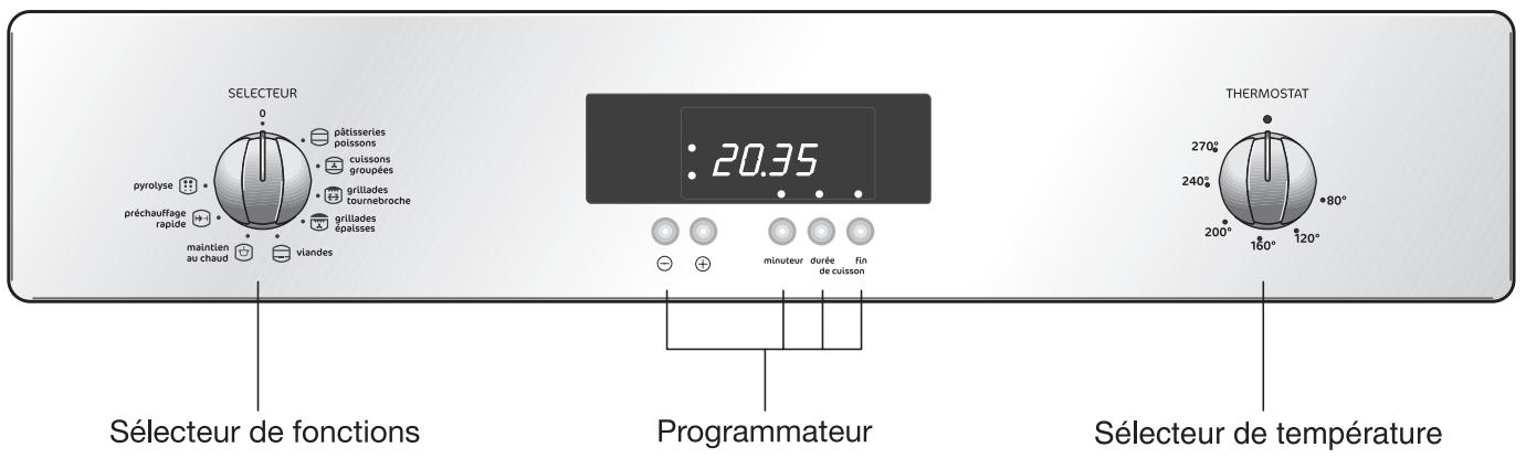 FAURE FM607W1 - Commande du four - 1