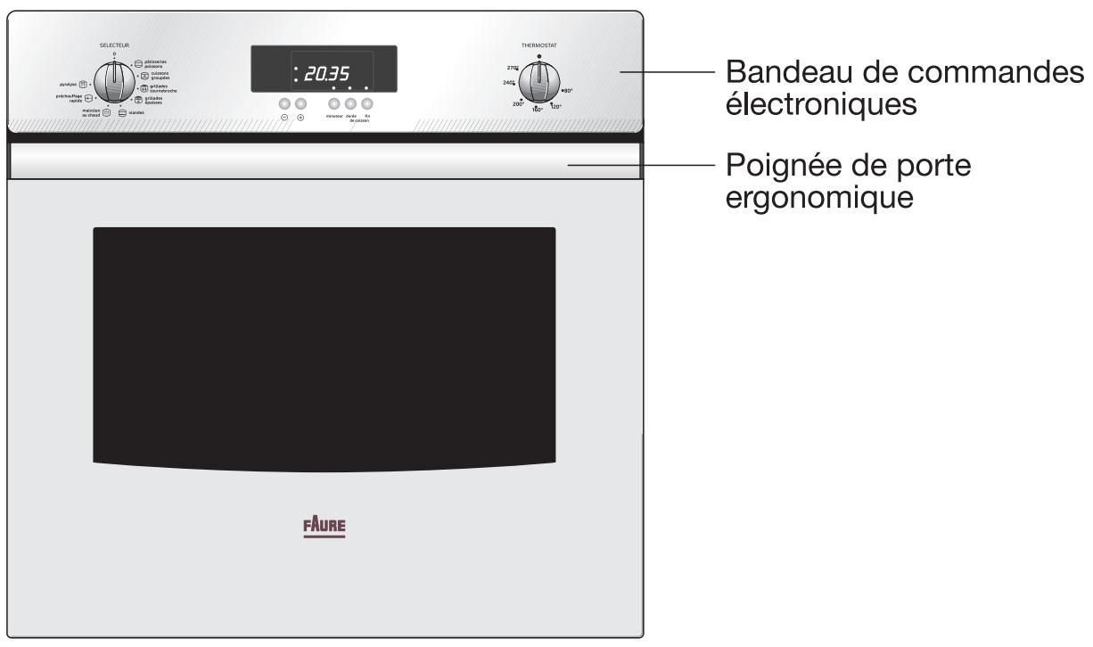 FAURE FM607W1 - Description de l'appareil - 1