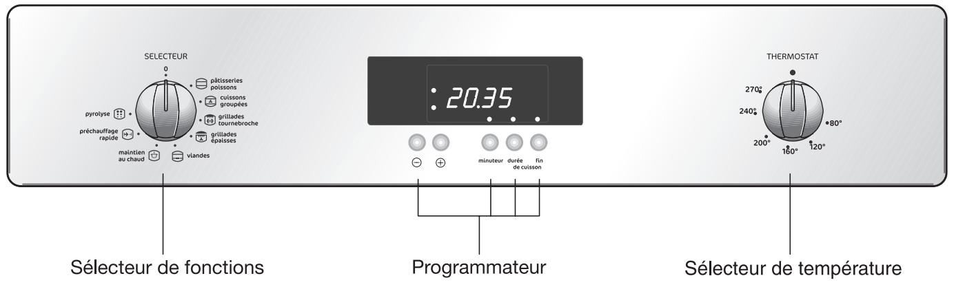 FAURE FM607W1 - Description de l'appareil - 2