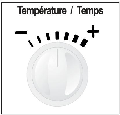 FAURE FYB451N - Ventilateur de refroidissement - 1