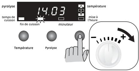 FAURE FYB451N - Programmation du nettoyage pyrolytique (départ différé, arrêt automatique) - 1