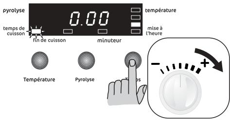 FAURE FYB451N - Pour programmer l'arrêt du four - 1