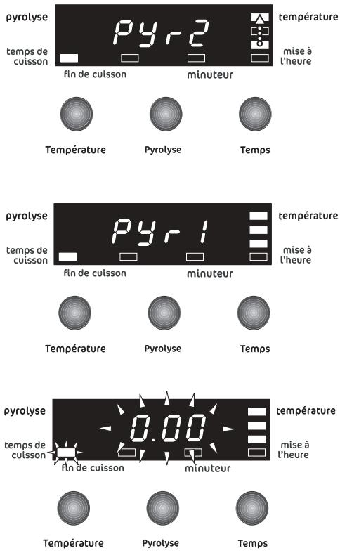 FAURE FYB451N - Départ immédiat - 6
