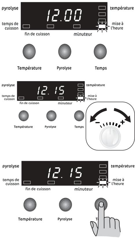 FAURE FYB451N - Première opération - 2