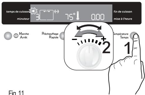 temps de cuisson minuteur 75° 0.00 fin de cuisson mise à l'heure Marche Arrêt Réchauffage Rapide Température Temps 1 Fig. 11