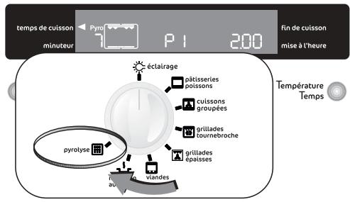 FAURE FYB562X - Départ immédiat - 3