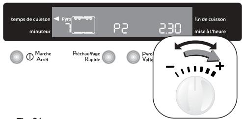 temps de cuisson minuteur P2 230 fin de cuisson mise à l'heure Marche Arrêt Préchauffage Rapide Pyro Value Fig. 91