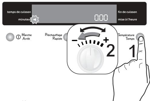 temps de cuisson minuteur 0.00 fin de cuisson mise à l'heure Marche Arrêt Préchauffage Rapide Température Temps 1 2