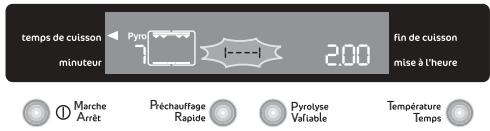 temps de cuisson minuteur Pyro 200 fin de cuisson mise à l'heure Marche Arrêt Préchauffage Rapide Pyrolyse Valuable Température Temps