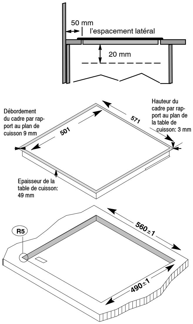 FAURE CVH270N - Cotes d'encastrement - 2