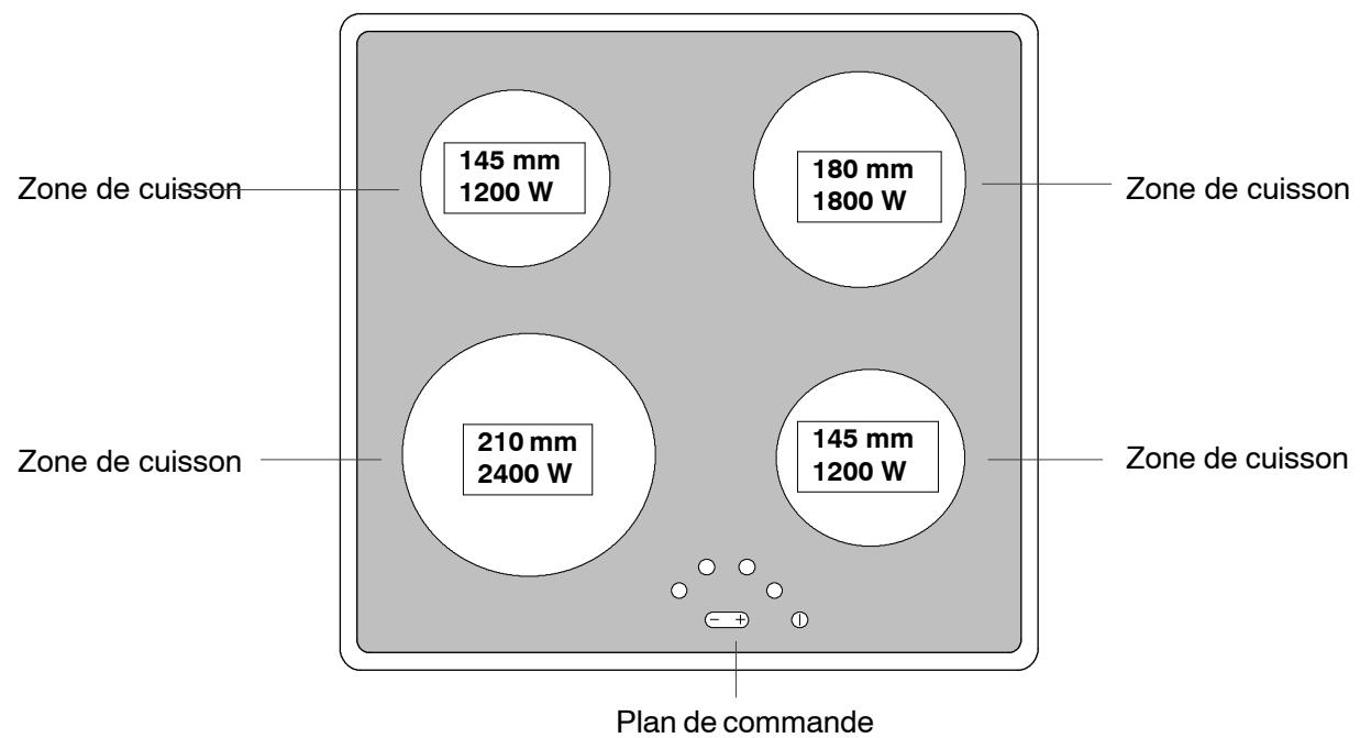 FAURE CVH270N - Premier nettoyage - 2
