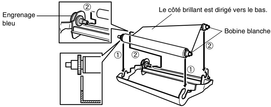 BROTHER FAX-T94 - Installer le nouveau ruban dans la cartouche : - 1