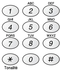 BROTHER FAX-T94 - Numérotation manuelle - 1