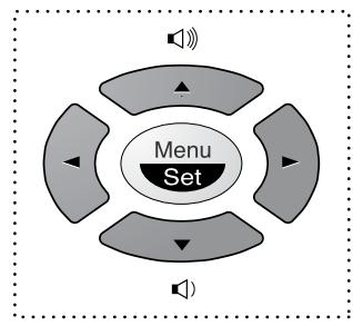 BROTHER FAX-T94 - Touches de navigation - 1