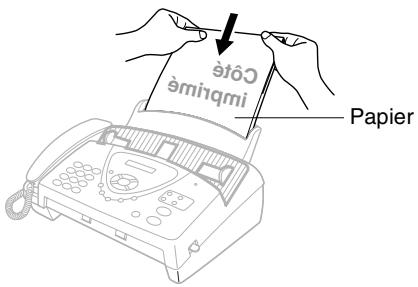 BROTHER FAX-T94 - Charger du papier - 2