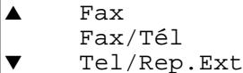 ▲ Fax Fax/Tél ▼ Tel/Rep.Ext