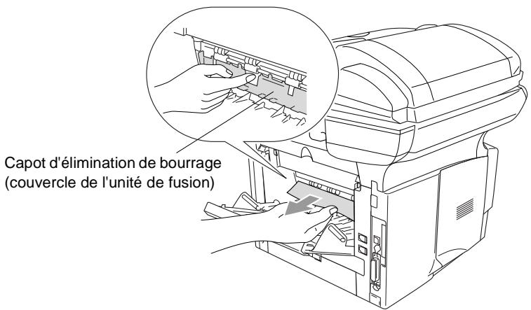 Capot d'élimination de bourrage (couvercle de l'unité de fusion)