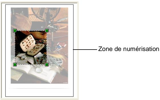 Zone de numérisation