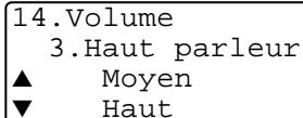 14.Volume 3.Haut parleur ▲ Moyen ▼ Haut