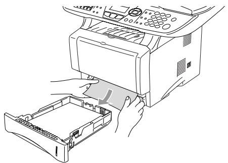 BROTHER MFC-8820D - AVERTISSEMENT - 3