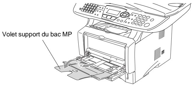 BROTHER MFC-8820D - (bac MP) (pour MFC-8820D) - 3