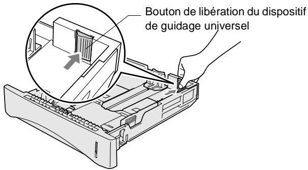 Bouton de libération du dispositif de guidage universel