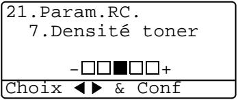 21.Param.RC. 7.Densité toner -□□■□□+ Choix ◀▶ & Conf