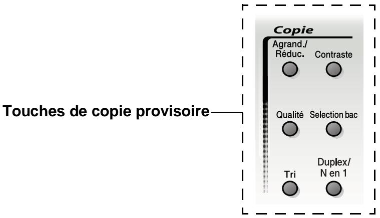 Copie Agrand./ Réduc. Contraste Qualité Selection bac Tri Duplex/ N en 1 Touches de copie provisoire