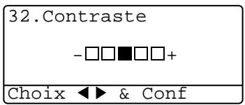 32. Contraste -□□■□□+ Choix ◀▶ & Conf