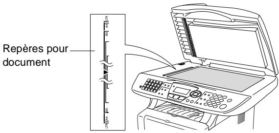 Repères pour document