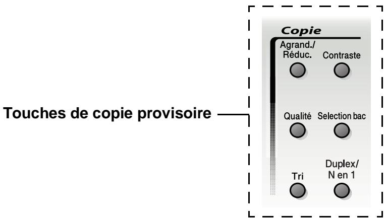 Copie Agrand./ Réduc. Contraste Qualité Selection bac Tri Duplex/ N en 1 Touches de copie provisoire