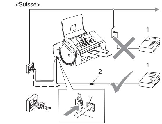BROTHER FAX-1360 - Remarque - 1