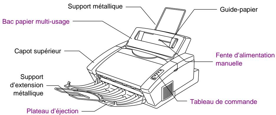 Support métallique Guide-papier Bac papier multi-usage Capot supérieur Fente d'alimentation manuelle Support d'extension métallique Plateau d'éjection Tableau de commande